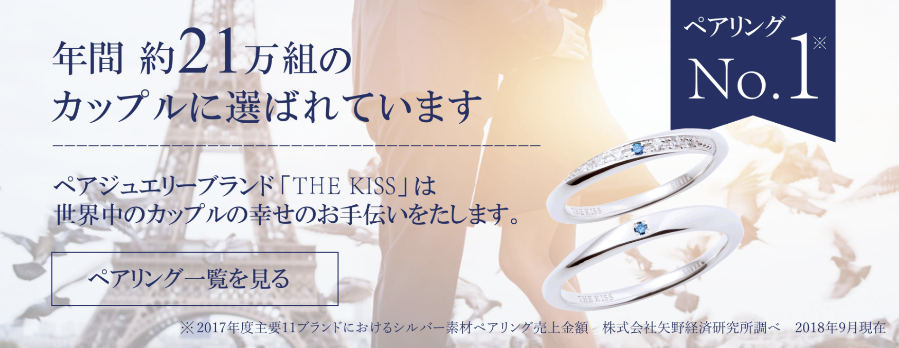 THE KISSトップページ